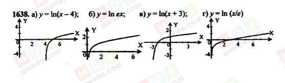 ГДЗ Алгебра 11 класс страница 1638