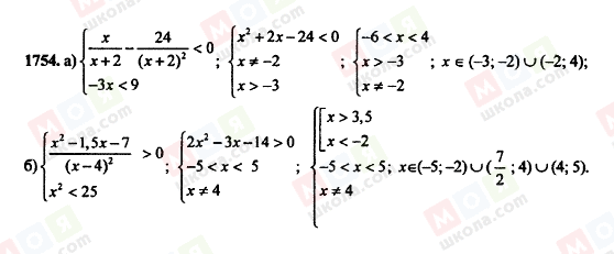 ГДЗ Алгебра 11 класс страница 1754