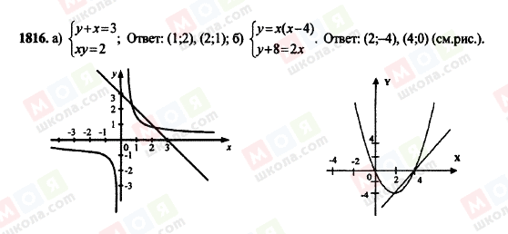 ГДЗ Алгебра 11 клас сторінка 1816