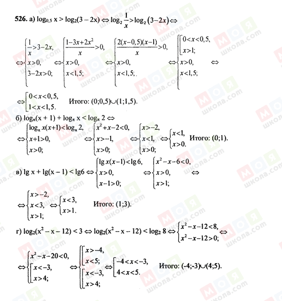 ГДЗ Алгебра 10 клас сторінка 526