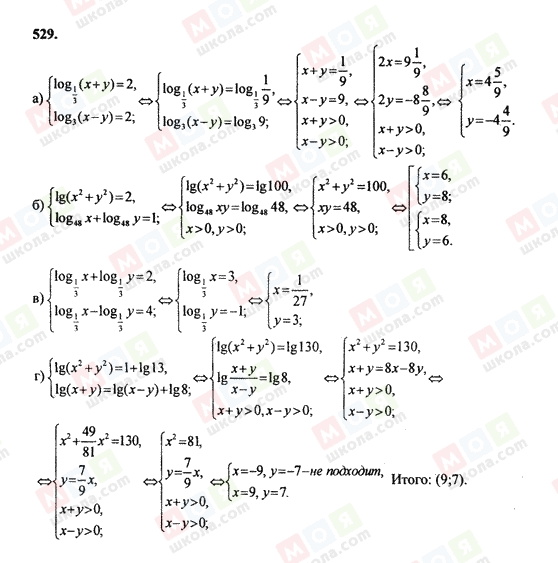 ГДЗ Алгебра 10 клас сторінка 529