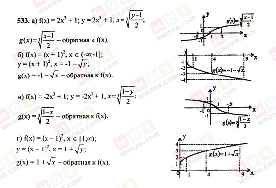 ГДЗ Алгебра 10 класс страница 533