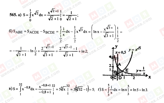 ГДЗ Алгебра 10 класс страница 565