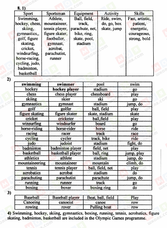 ГДЗ Английский язык 8 класс страница 8