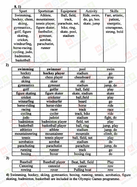 ГДЗ Англійська мова 8 клас сторінка 8