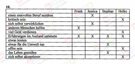ГДЗ Немецкий язык 10 класс страница 10