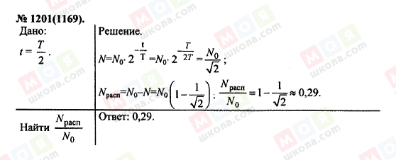 ГДЗ Фізика 11 клас сторінка 1201(1169)