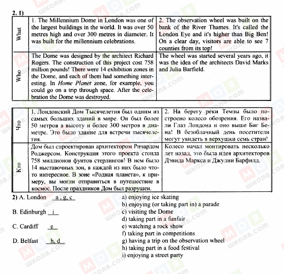 ГДЗ Англійська мова 7 клас сторінка 2.