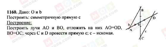 ГДЗ Геометрія 7 клас сторінка 1160