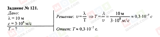 ГДЗ Фізика 9 клас сторінка 121