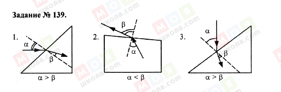 ГДЗ Физика 9 класс страница 139