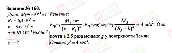 ГДЗ Физика 9 класс страница 160