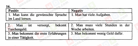 ГДЗ Німецька мова 10 клас сторінка 16