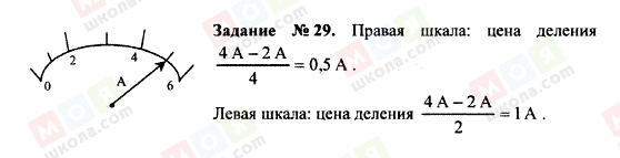 ГДЗ Фізика 9 клас сторінка 29