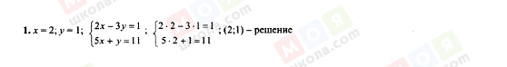 ГДЗ Алгебра 7 клас сторінка 1