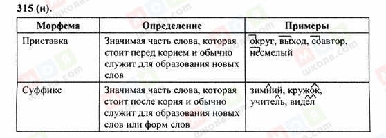 ГДЗ Російська мова 9 клас сторінка 315(н)