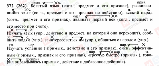 ГДЗ Російська мова 9 клас сторінка 372(262)