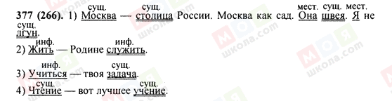 ГДЗ Російська мова 9 клас сторінка 377(266)