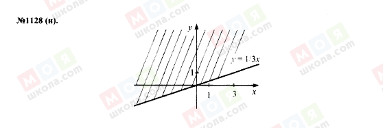 ГДЗ Алгебра 7 класс страница 1128(н)