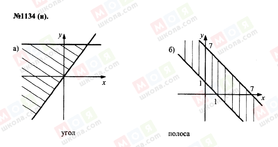 ГДЗ Алгебра 7 класс страница 1134(н)