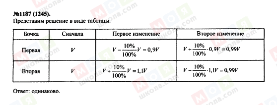 ГДЗ Алгебра 7 клас сторінка 1187(1245)