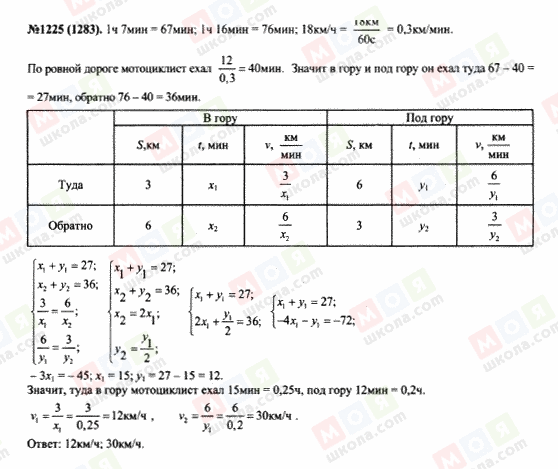 ГДЗ Алгебра 7 класс страница 1225(1283)