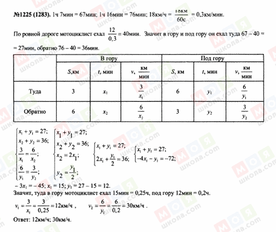 ГДЗ Алгебра 7 клас сторінка 1225(1283)