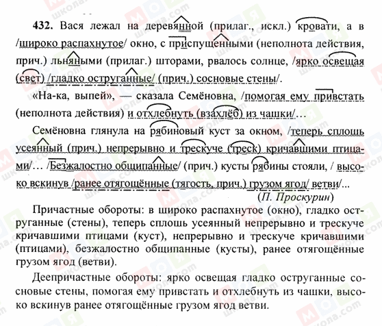 ГДЗ Русский язык 6 класс страница 432