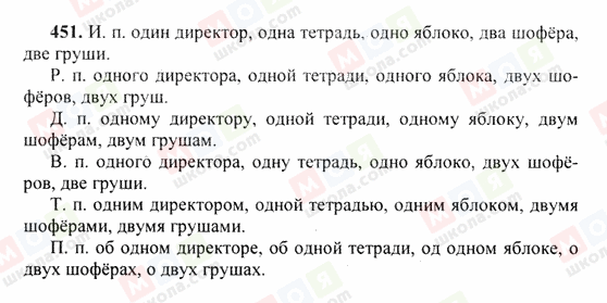 ГДЗ Російська мова 6 клас сторінка 451