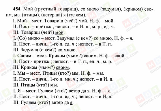 ГДЗ Російська мова 6 клас сторінка 454