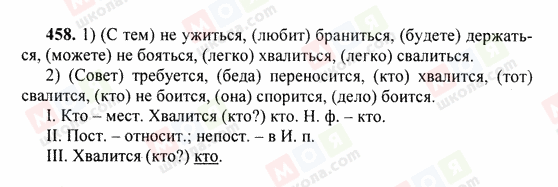 ГДЗ Російська мова 6 клас сторінка 458