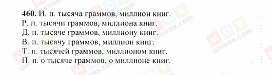 ГДЗ Російська мова 6 клас сторінка 460