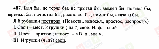 ГДЗ Російська мова 6 клас сторінка 487