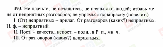 ГДЗ Русский язык 6 класс страница 493