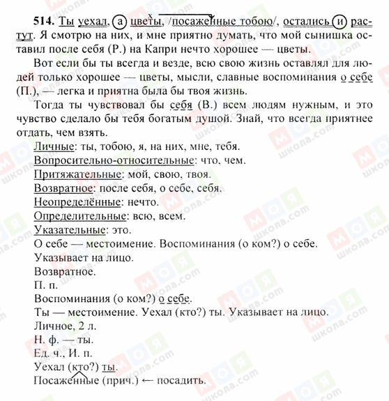 ГДЗ Російська мова 6 клас сторінка 514