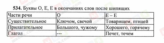 ГДЗ Російська мова 6 клас сторінка 534