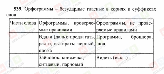 ГДЗ Русский язык 6 класс страница 539