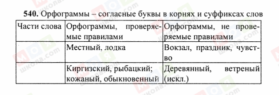 ГДЗ Російська мова 6 клас сторінка 540