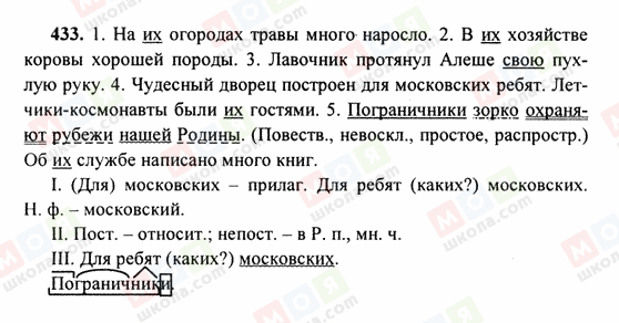 ГДЗ Російська мова 6 клас сторінка 433