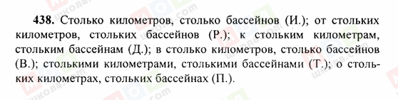 ГДЗ Російська мова 6 клас сторінка 438