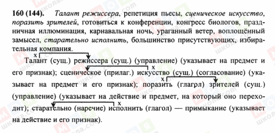 ГДЗ Російська мова 8 клас сторінка 160(144)