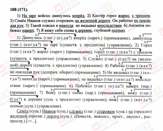 ГДЗ Російська мова 8 клас сторінка 188(171)