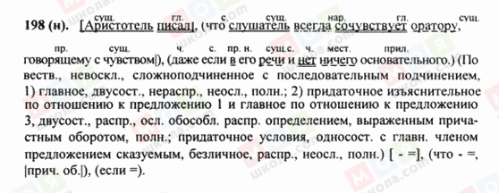 ГДЗ Російська мова 8 клас сторінка 198(н)