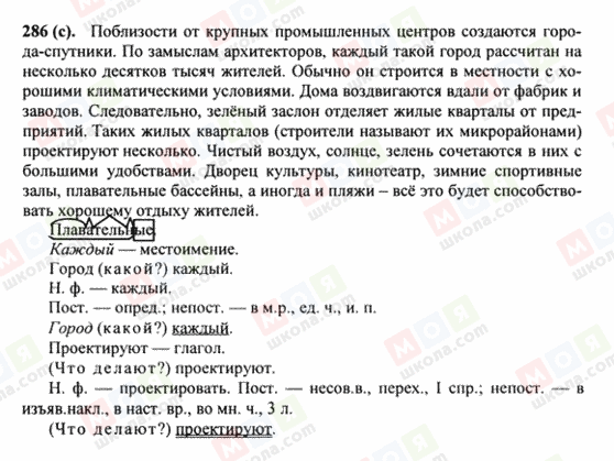 ГДЗ Російська мова 8 клас сторінка 286(c)