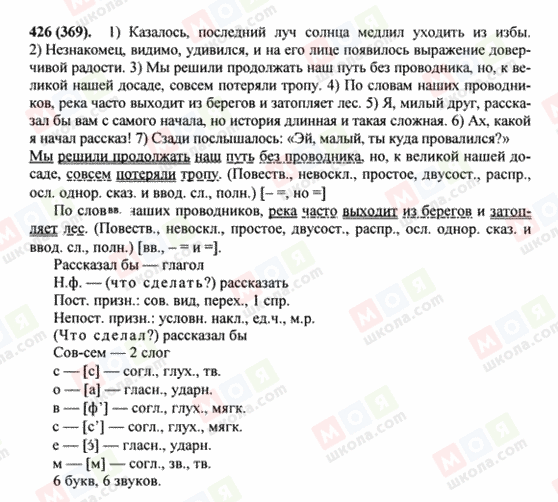 ГДЗ Російська мова 8 клас сторінка 426(369)