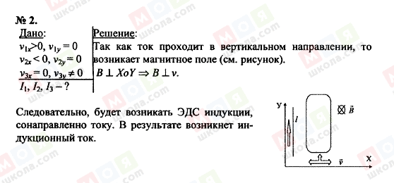 ГДЗ Физика 11 класс страница 2