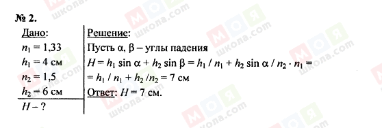 ГДЗ Физика 11 класс страница 2