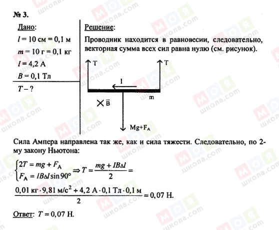 ГДЗ Фізика 11 клас сторінка 3