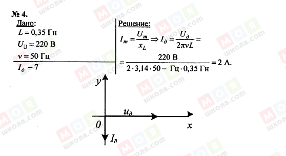 ГДЗ Фізика 11 клас сторінка 4