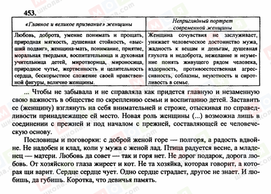 ГДЗ Російська мова 10 клас сторінка 453